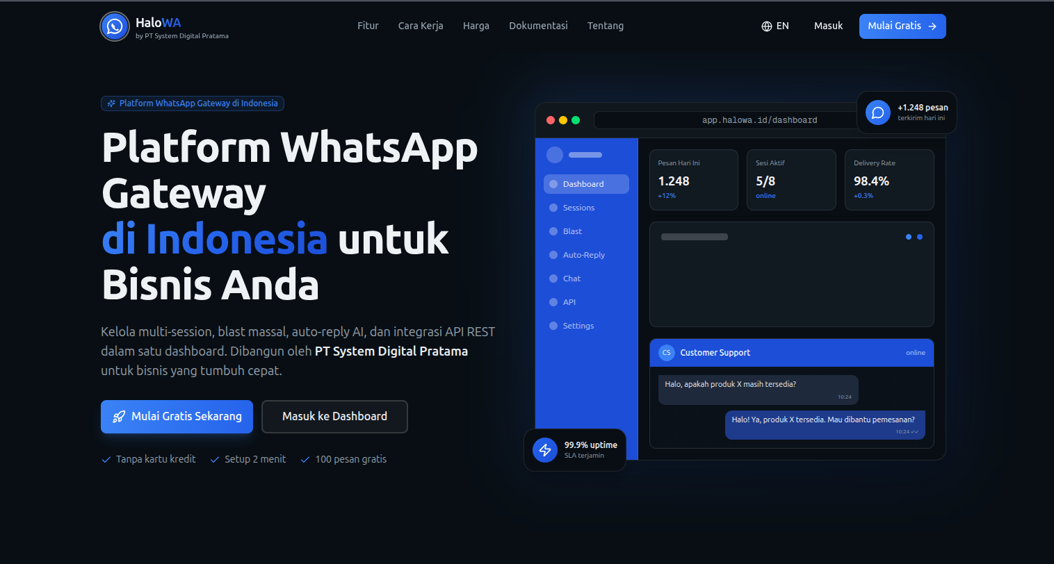 Tangkapan layar HaloWA