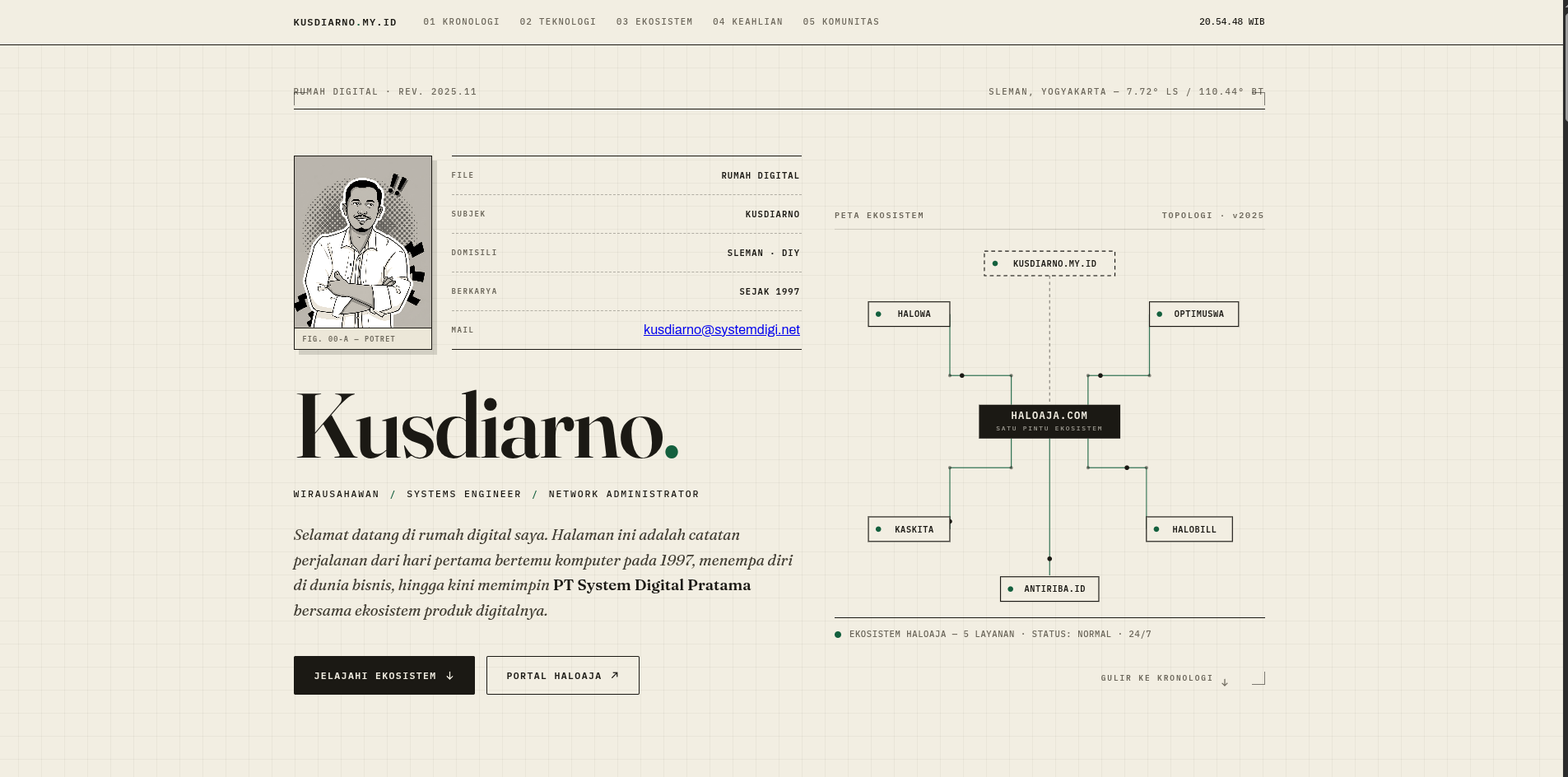 Tangkapan layar Bikin Website